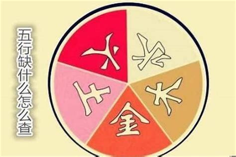 五行缺火的名字|五行缺火的名字大全集 五行缺火取名精选